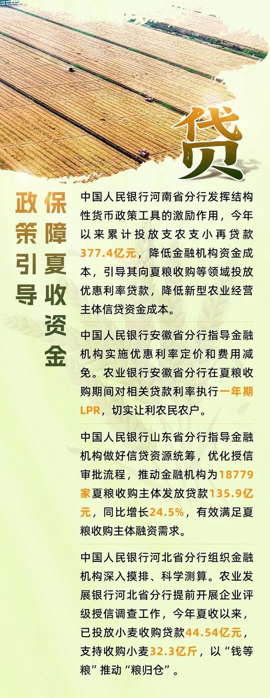 信康优配 夏粮稳产丰收的含“金”量